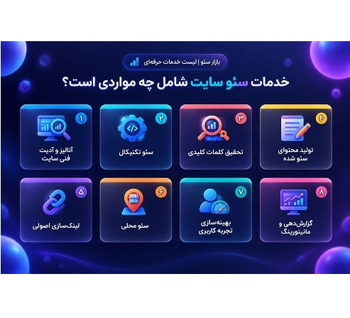 خدمات سئو سایت شامل چه مواردی است؟